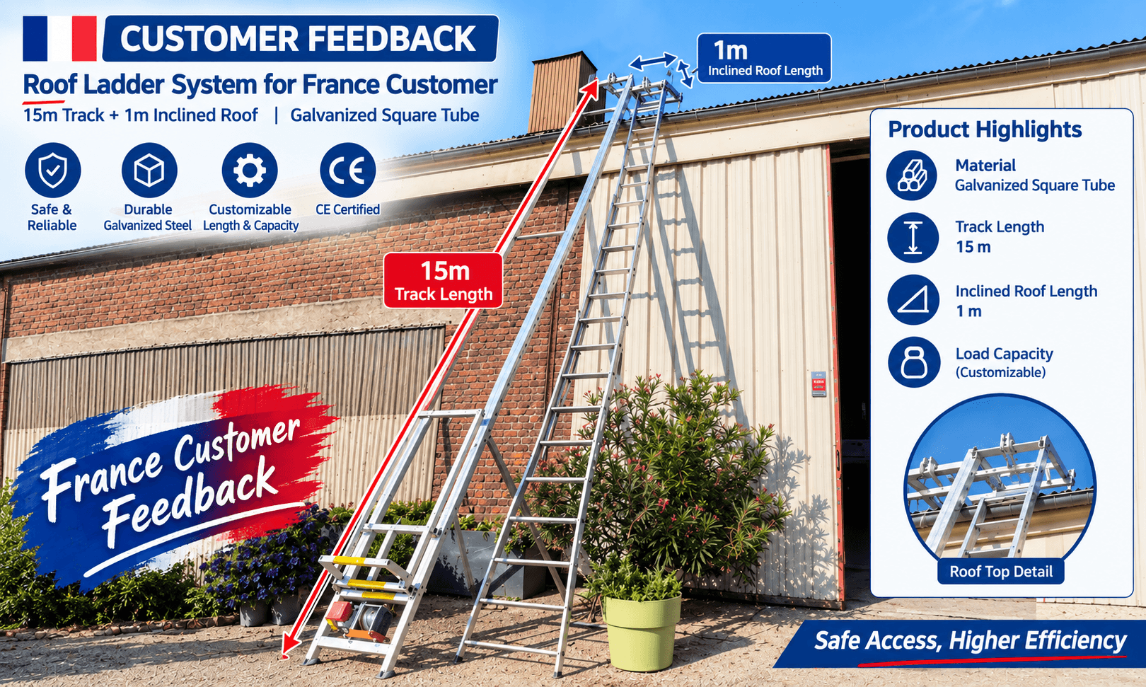 15+1m Roof Ladder Lift Customer Feedback from France